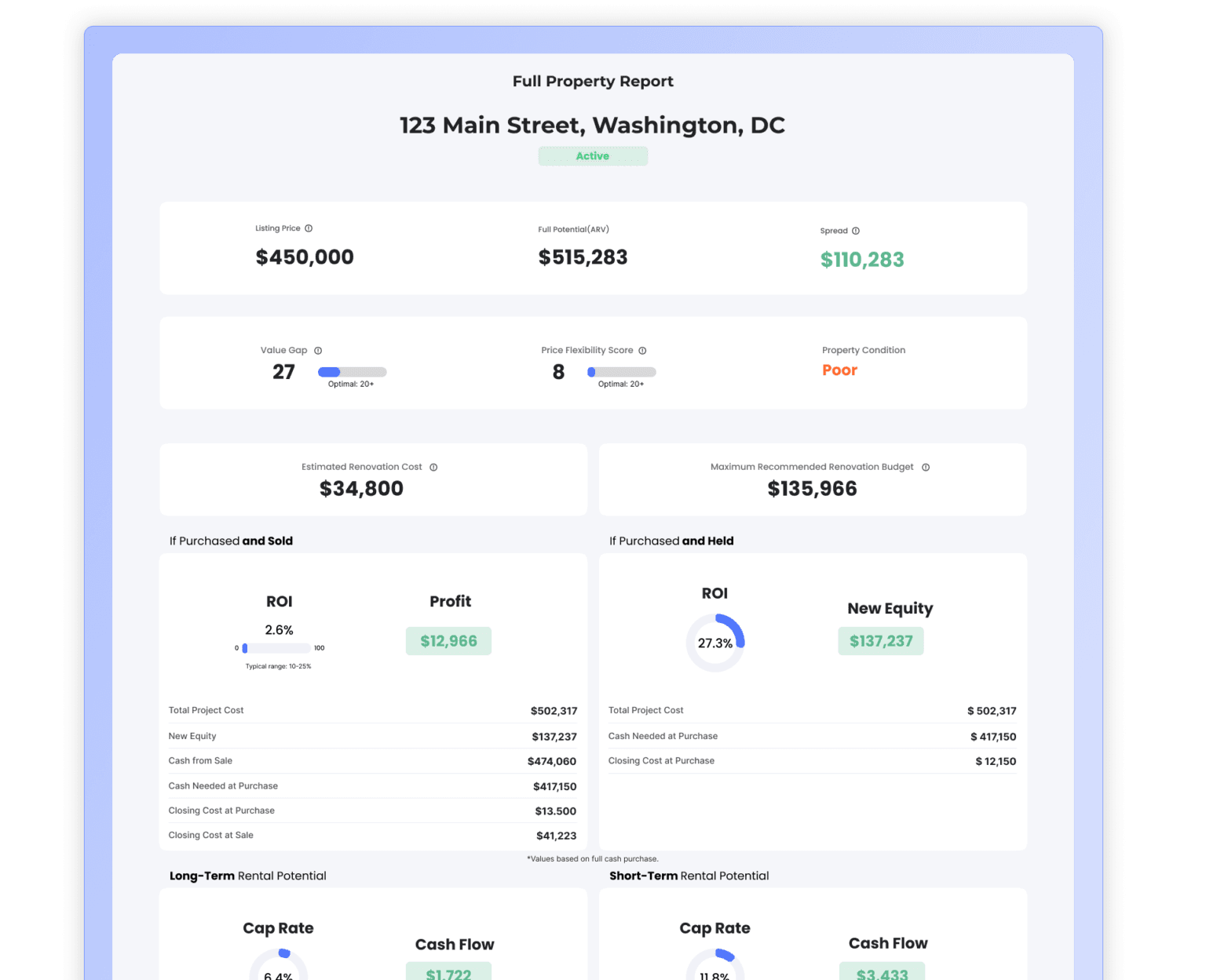 Homesage.ai: Grow Your Real Estate Business With AI 19 Full Property Reports