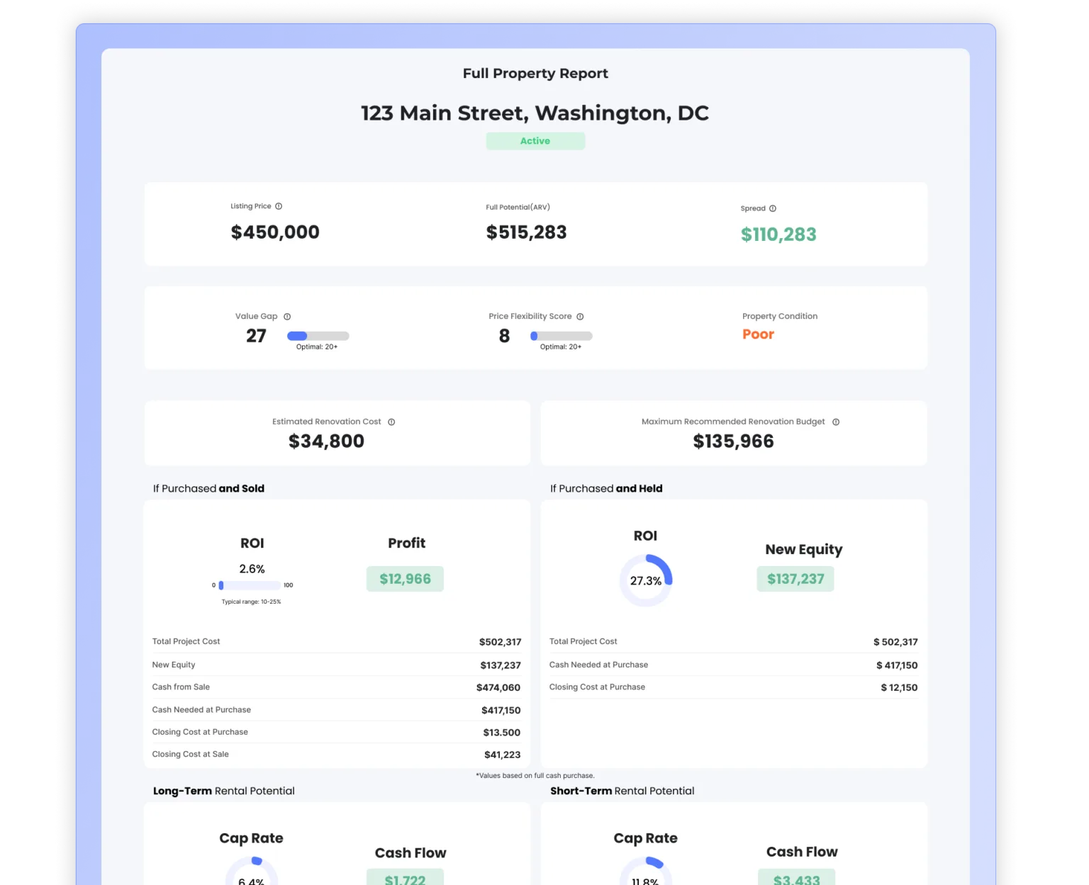 Homesage.ai: Grow Your Real Estate Business With AI 19 Full Property Reports