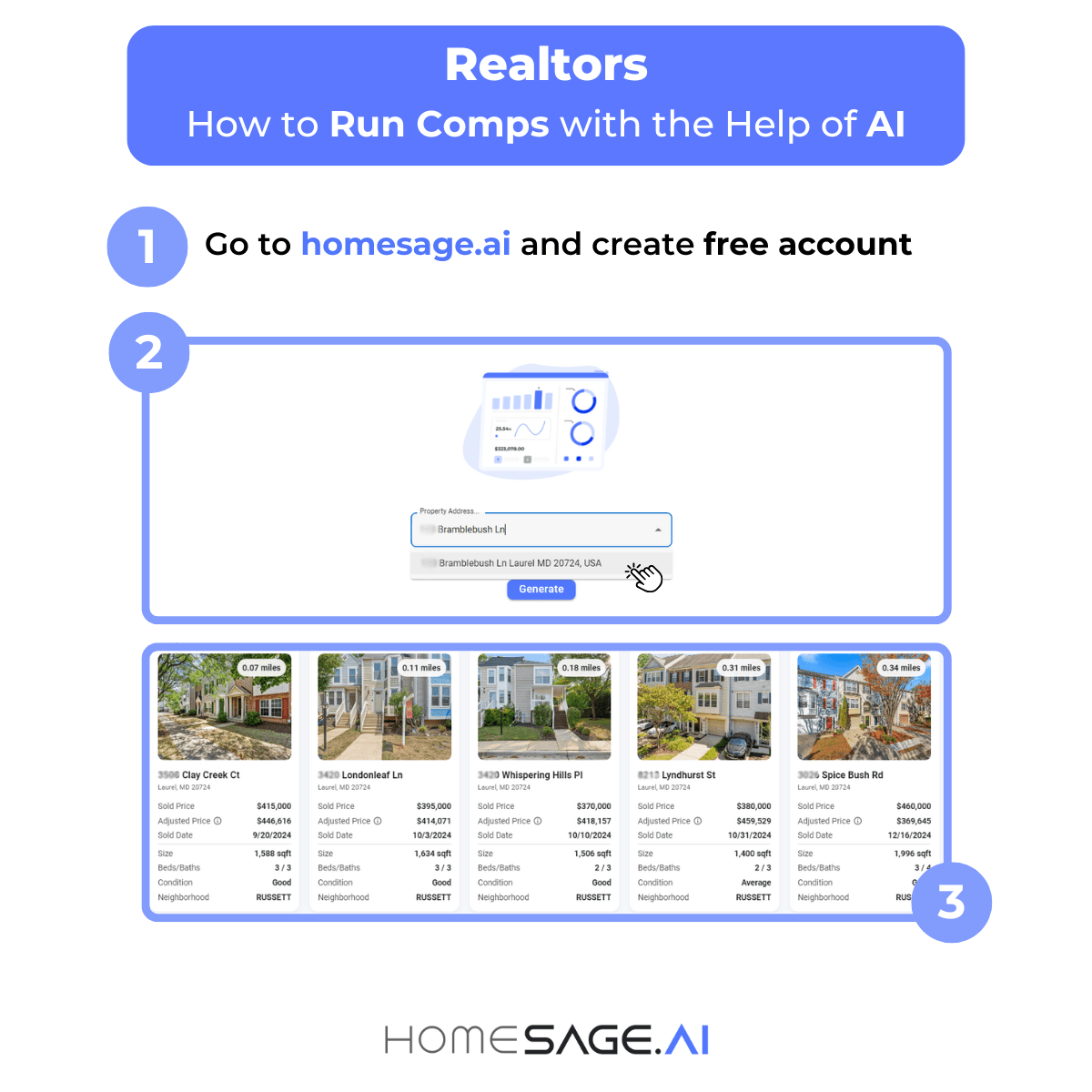 Step-by-step infographic showing how to run comps using AI, featuring three simple steps from creating a free account to generating comparative property analysis with detailed results and property photos.