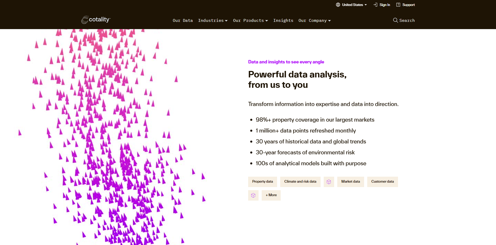 Homepage of cotality.com highlighting AI-powered solutions to boost real estate and lending business.