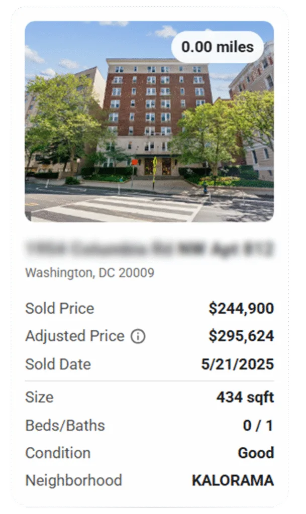 Full Property Reports 2 Investment property analysis dashboard showing flip ROI and profit estimate