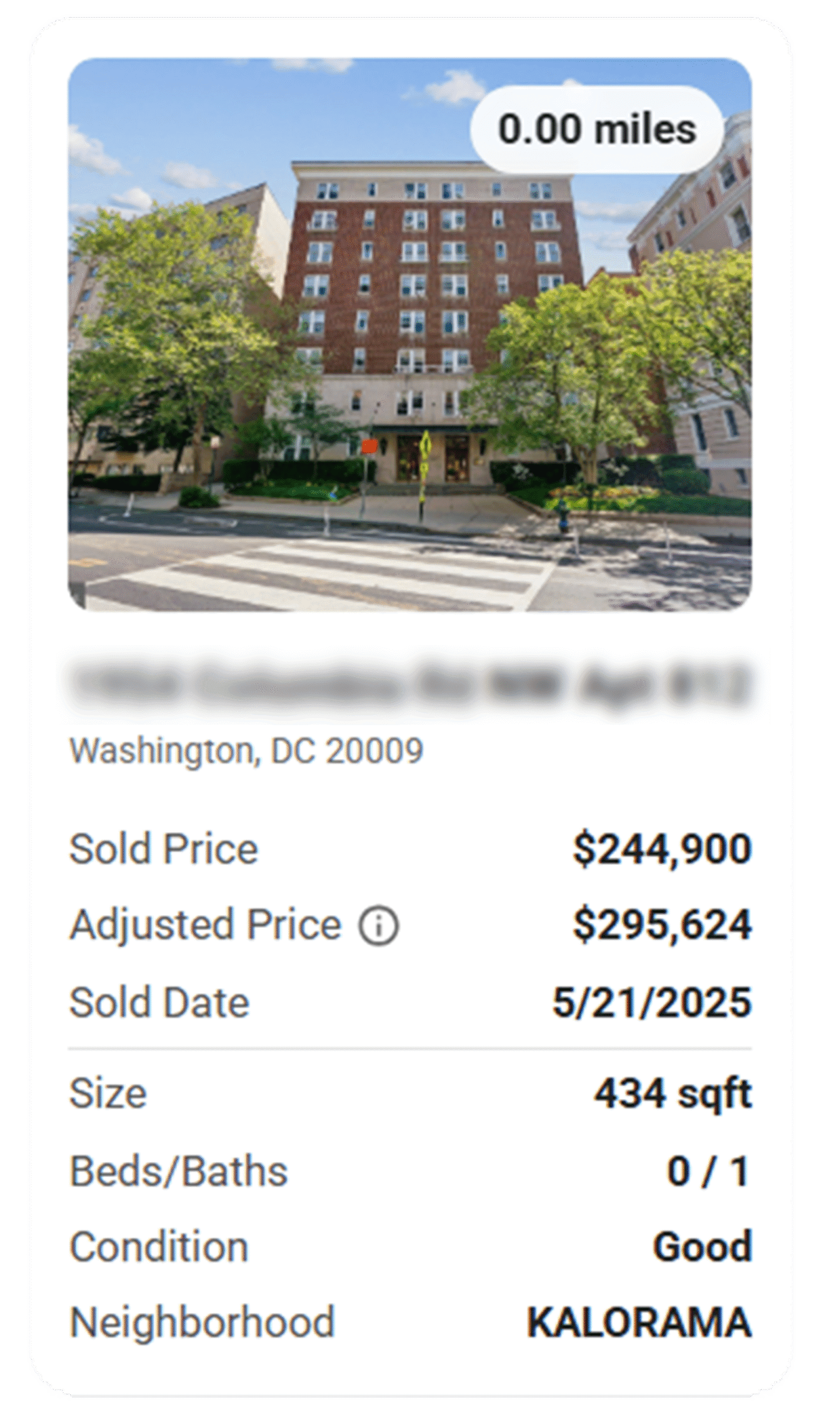 Full Property Reports 2 Investment property analysis dashboard showing flip ROI and profit estimate