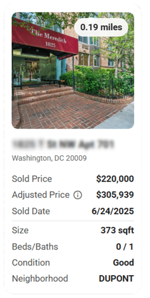 AI property analysis showing equity potential and investment potential score