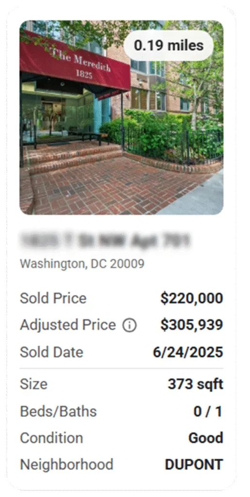 Full Property Reports 4 AI property analysis showing equity potential and investment potential score