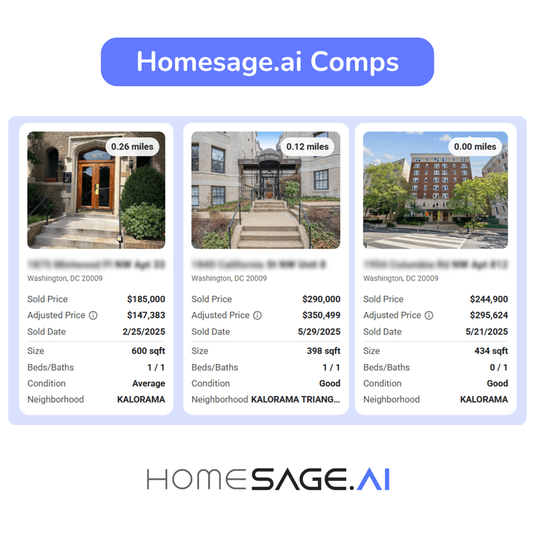 Infographic showcasing AI-Powered Real Estate Comps from Homesage.ai, featuring side-by-side property photos with distances, sold dates, adjusted prices, sizes, beds/baths, and neighborhood details for quick valuation comparison.