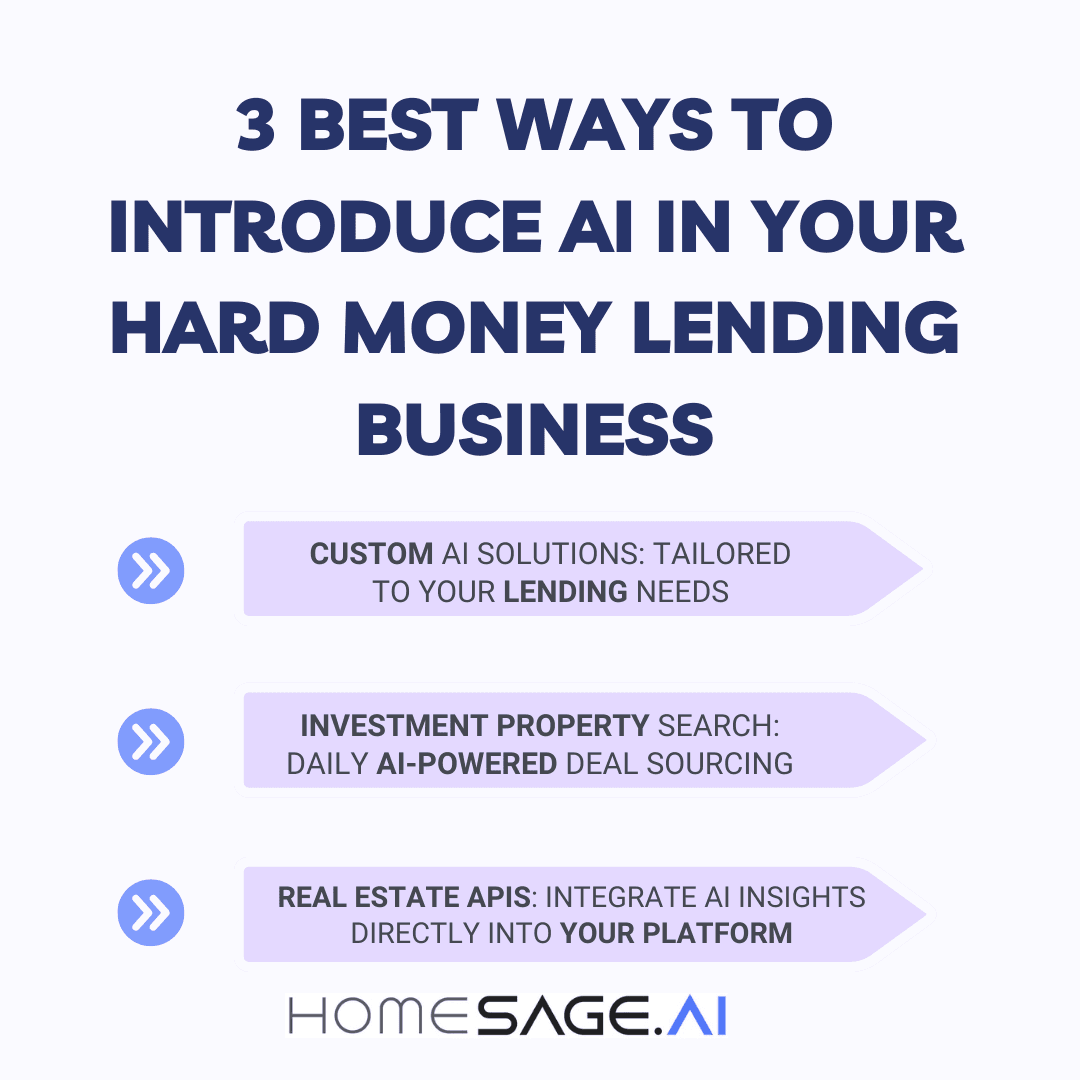 Infographic showing the best 3 ways to introduce your AI in your hard money lending business.