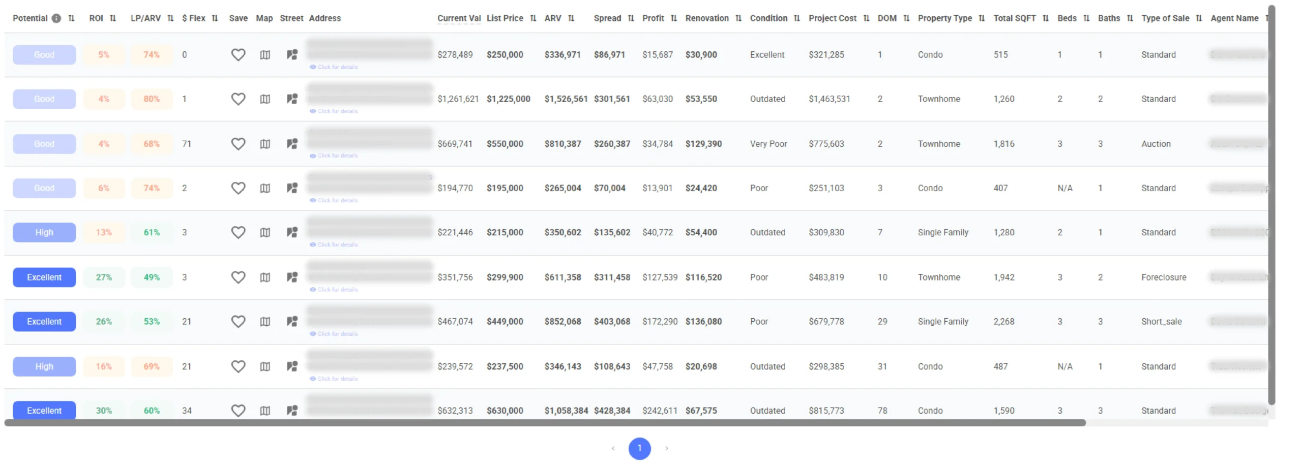 Investment Property Search Table Screenshot