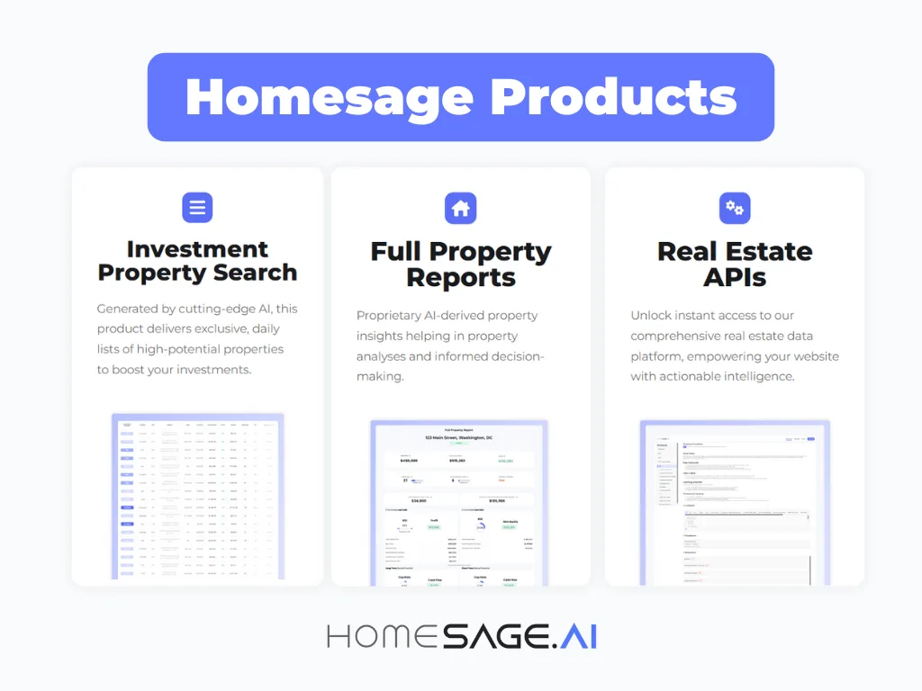 List of AI-powered products that help realtors increase sales volume.