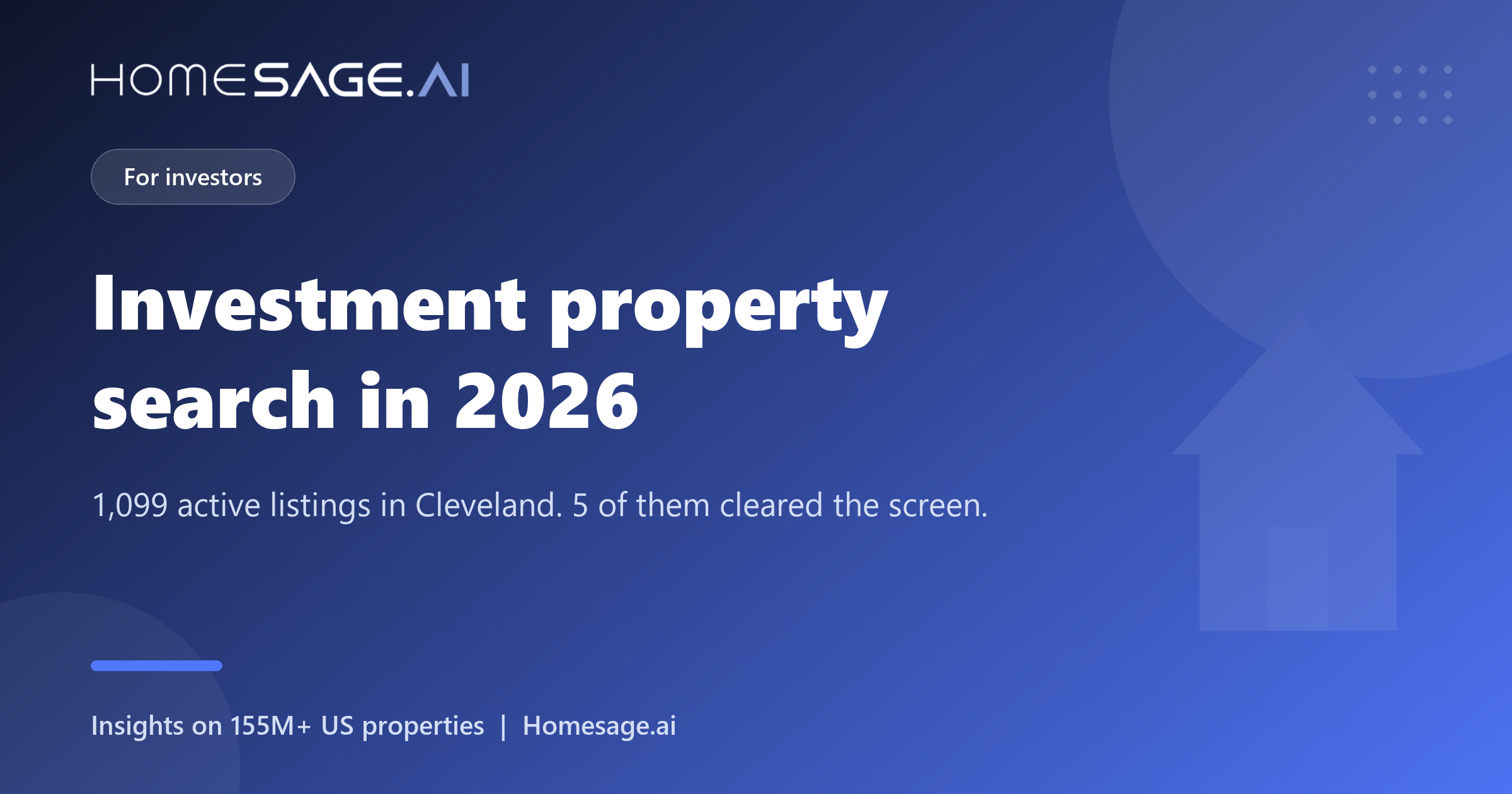 Investment property search in 2026, shown as a Cleveland funnel from 1,099 listings down to 5