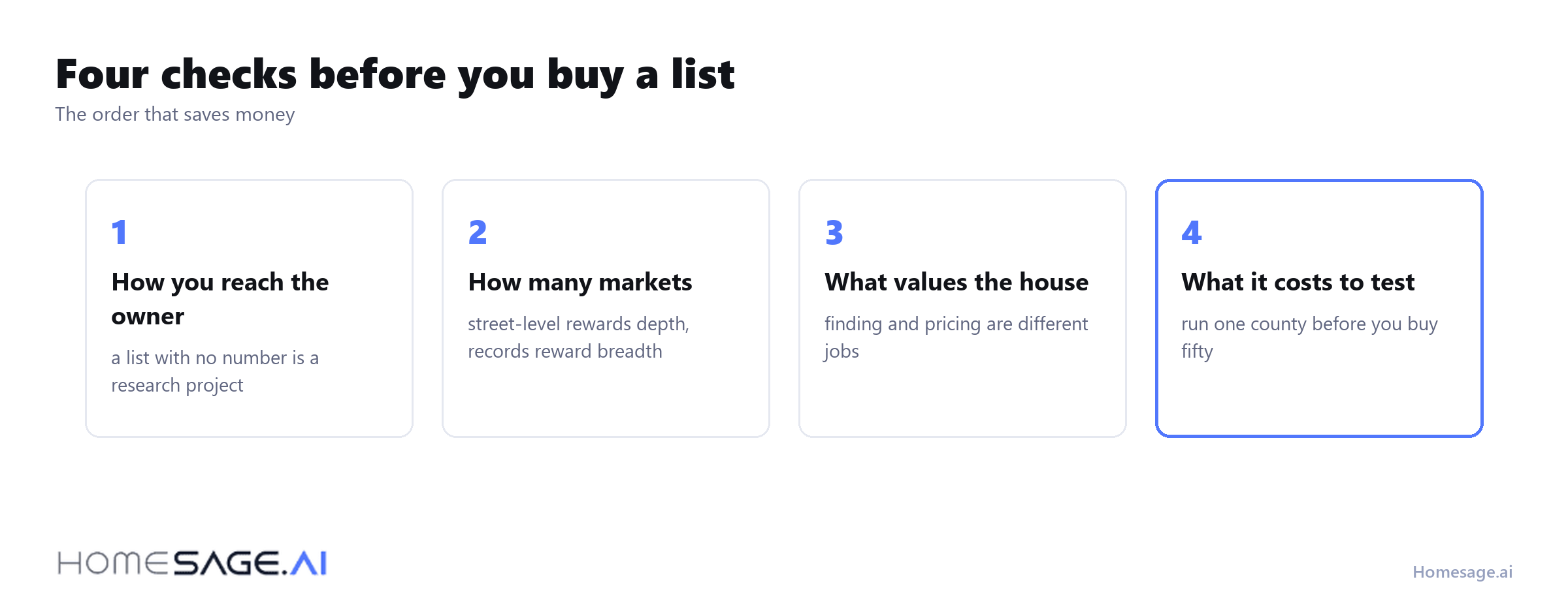 Four checks that decide which off-market platform fits an investor's strategy