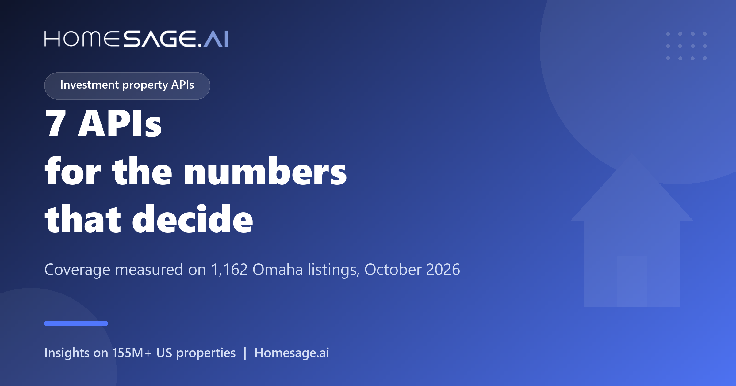 Seven investment property APIs, coverage measured on 1,162 Omaha listings