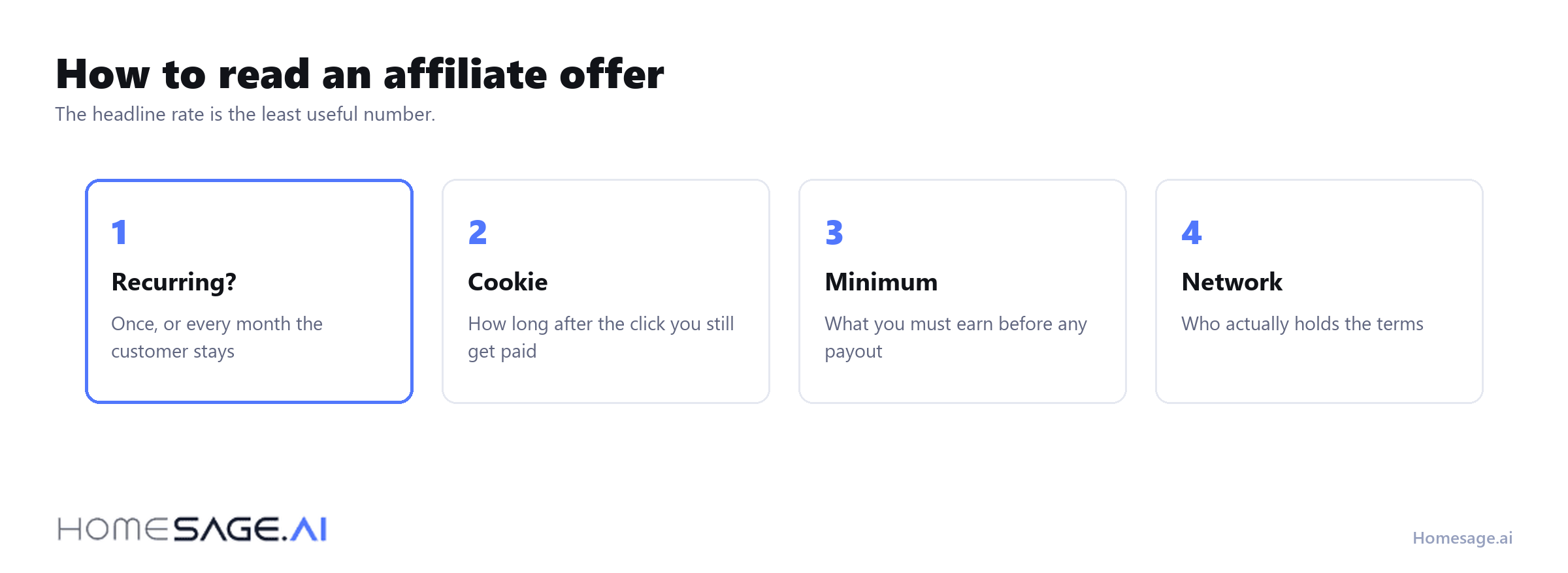 How to read an affiliate offer