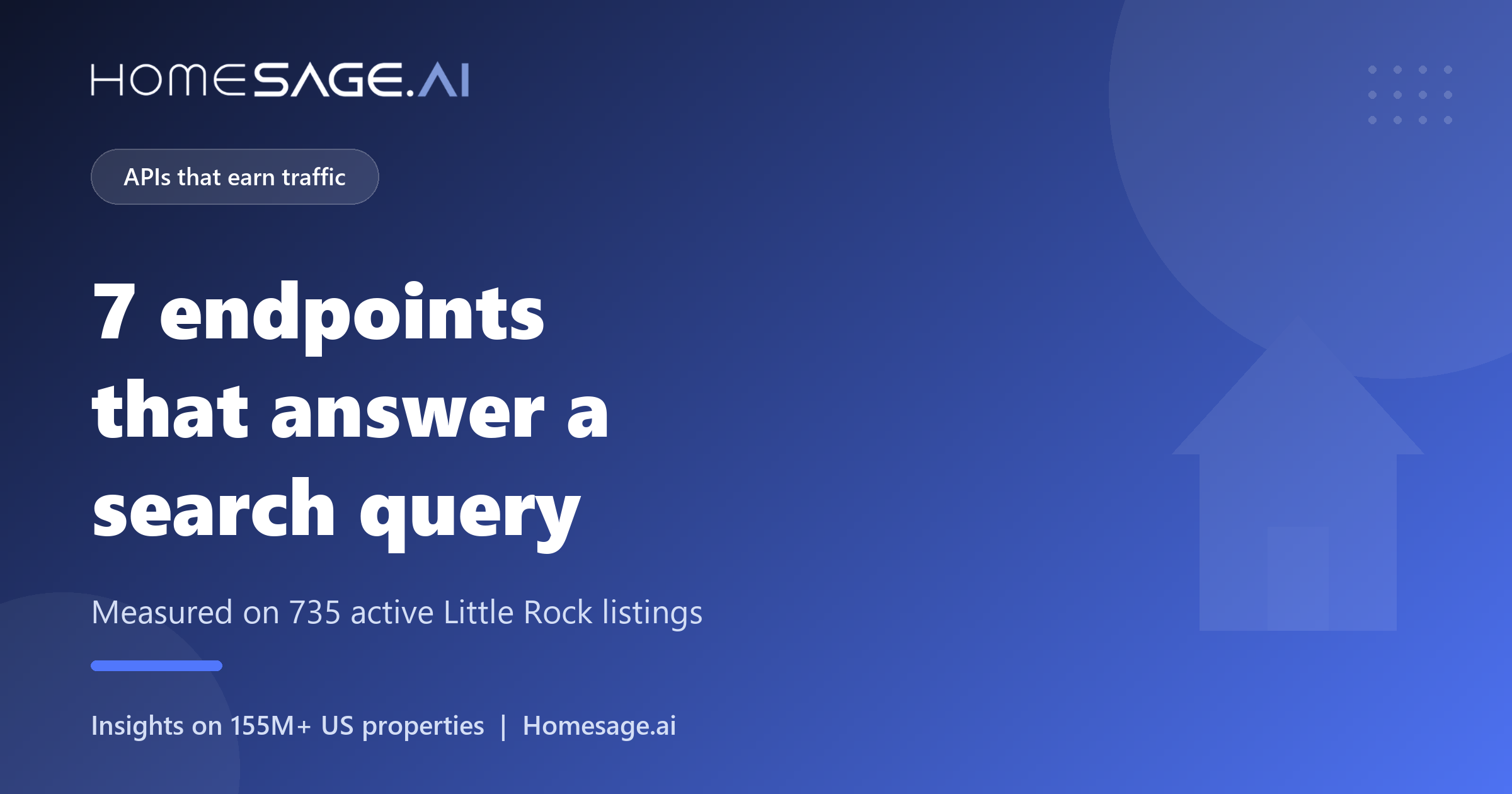 Seven endpoints that answer a search query