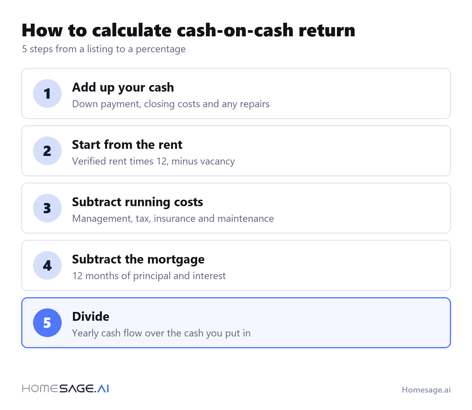 5 steps to calculate cash-on-cash return: add up your cash, start from the rent, subtract running costs, subtract the mortgage, divide