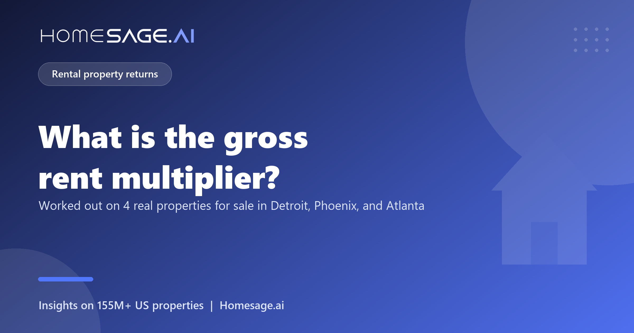 What is the gross rent multiplier, worked out on 4 real properties for sale in Detroit, Phoenix, and Atlanta
