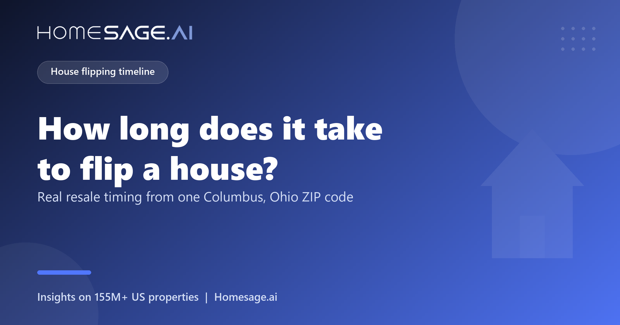 How long does it take to flip a house, real resale timing from one Columbus, Ohio ZIP code