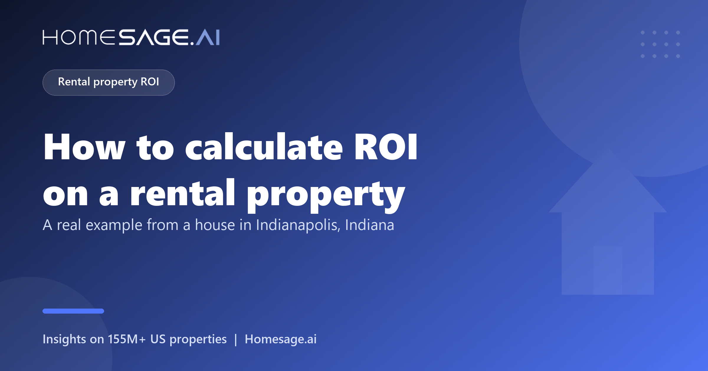 How to calculate ROI on a rental property, a real example from a house in Indianapolis, Indiana