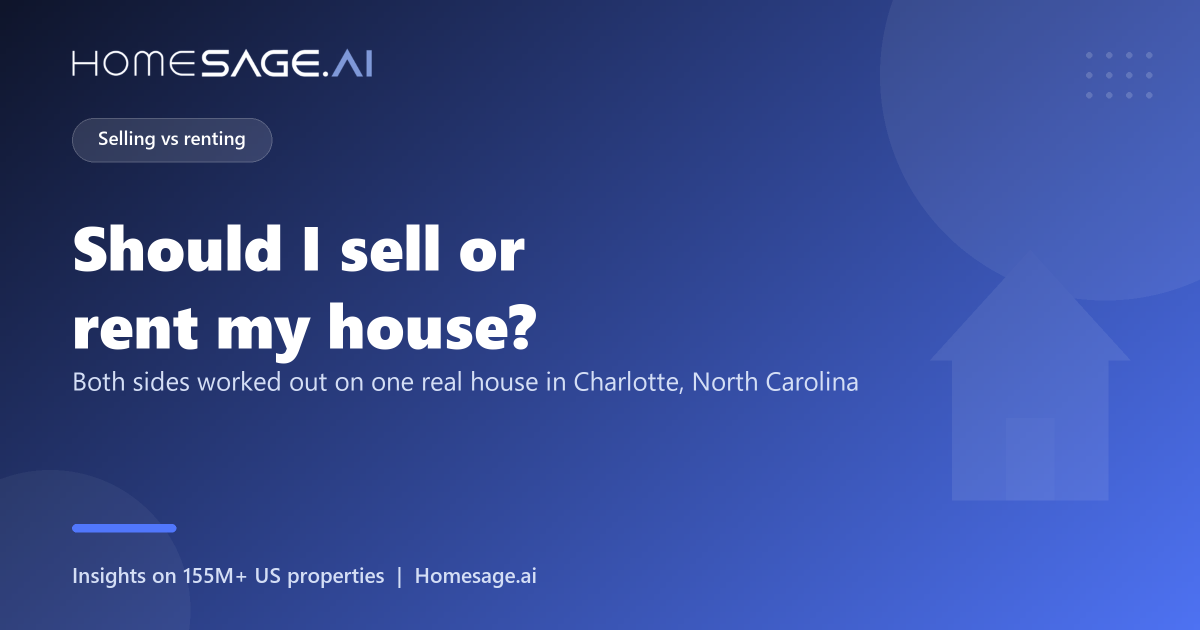 Should I sell or rent my house, both sides worked out on one real house in Charlotte, North Carolina