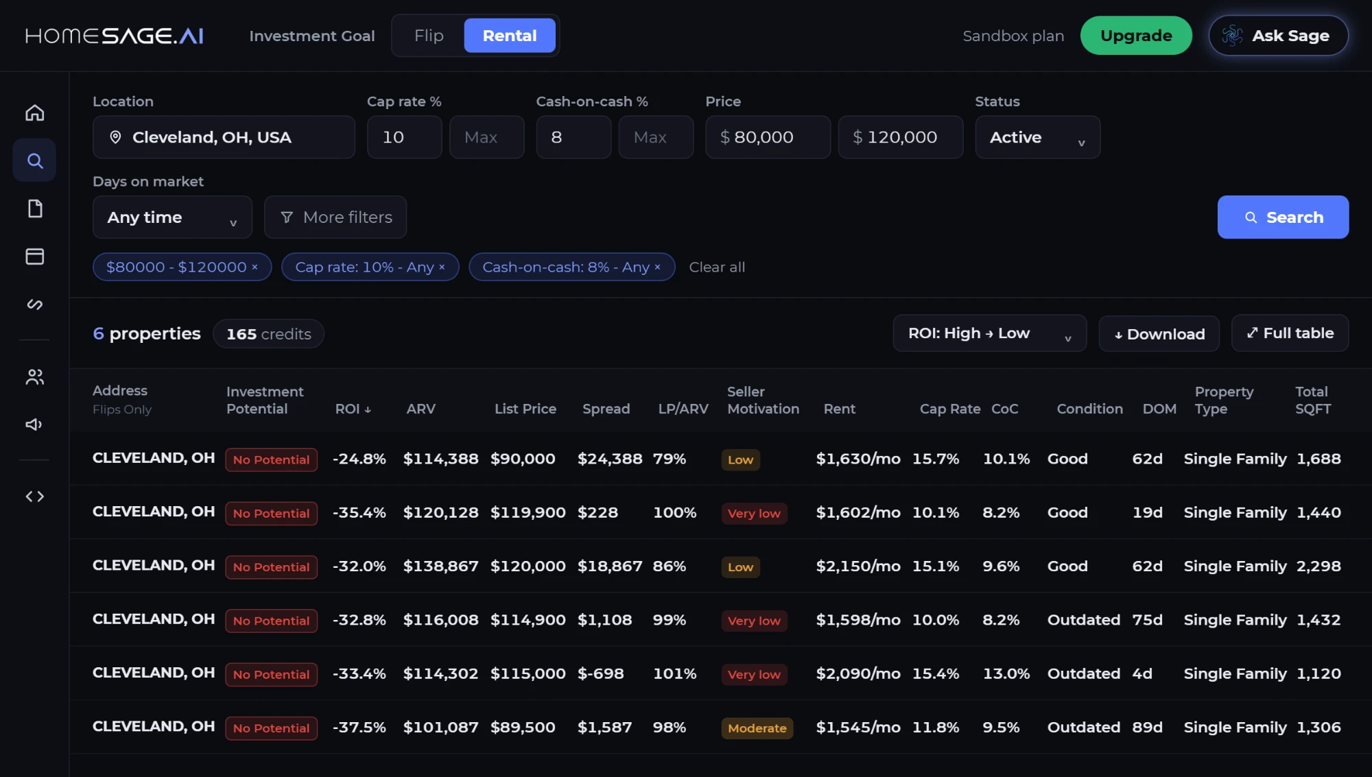 Homesage.ai Property Search results for Cleveland rentals above a 10 percent cap rate, shown as a table